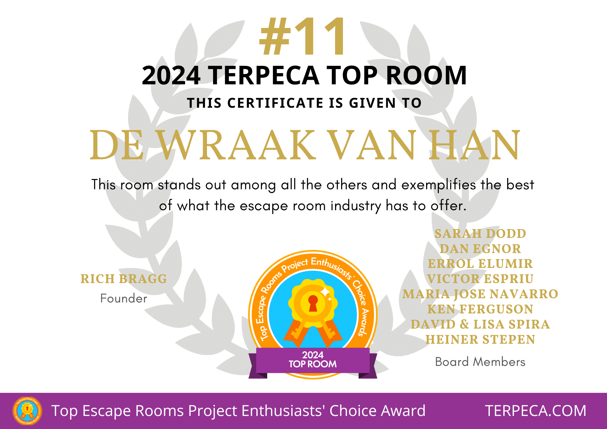 certificate terpeca 2022